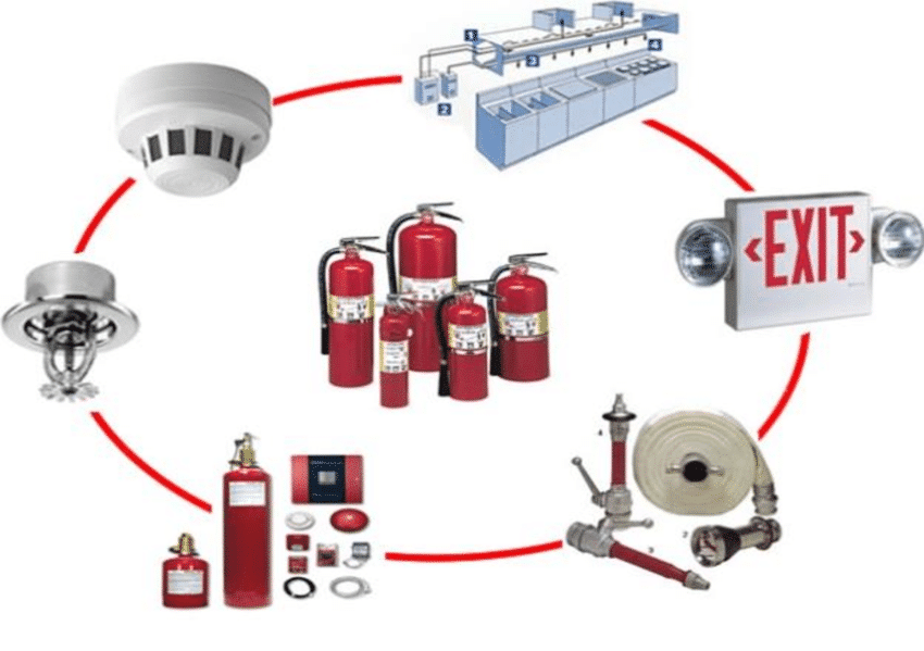 fire protection system- Next Gen